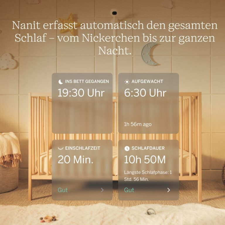 Nanit Pro camera on its floor stand positioned over a cot in a nursery, with the app sleep dashboard shown alongside